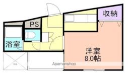 名手駅 2.7万円