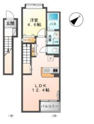 鳥取駅 5.4万円