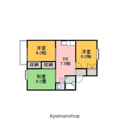 メゾン・ド・アオバ 201｜鳥取県鳥取市青葉町１丁目(賃貸アパート3DK・2階・52.99㎡)の写真 その2