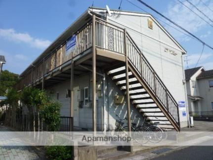 ビラサンビュー 202｜鳥取県鳥取市雲山(賃貸アパート2DK・2階・40.00㎡)の写真 その3