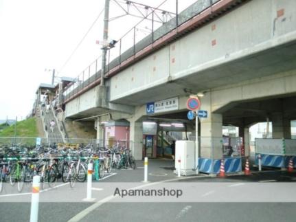 画像7:西川原・就実駅(公共施設)まで350m