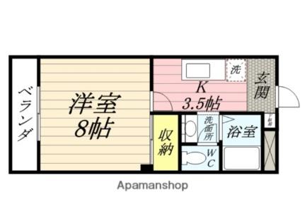 岡山県岡山市中区旭東町１丁目（賃貸マンション1K・2階・27.54㎡） その2