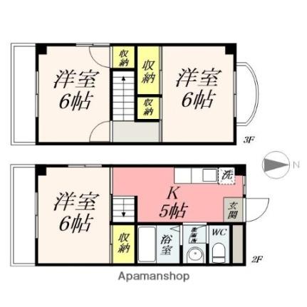 岡山県岡山市北区西古松西町(賃貸マンション3K・2階・52.89㎡)の写真 その2