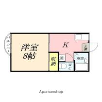 岡山県岡山市北区津島東２丁目（賃貸アパート1K・1階・26.40㎡） その2