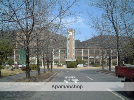 画像8:岡山大学(大学・短大)まで2142m