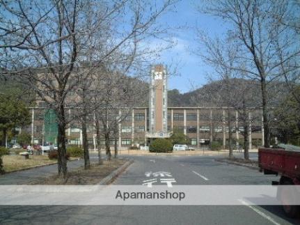 岡山大学(大学・短大)まで1989m