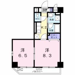 岡山駅 6.1万円