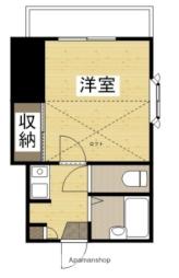 西川原駅 2.9万円