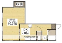 🉐敷金礼金0円！🉐岡山電気軌道東山本線 柳川駅 徒歩8分