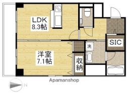 大元駅 7.3万円