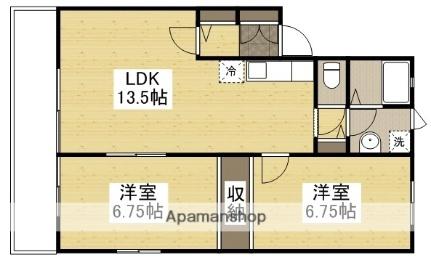 岡山県岡山市北区北方３丁目（賃貸アパート2LDK・1階・57.13㎡） その2