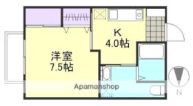 岡山県倉敷市中島（賃貸アパート1K・2階・31.05㎡） その2