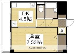 岡山駅 5.3万円