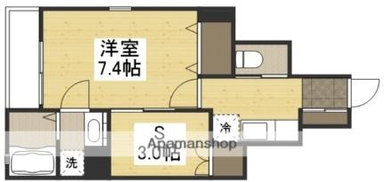 岡山県岡山市中区平井６丁目（賃貸アパート1K・1階・34.66㎡） その2