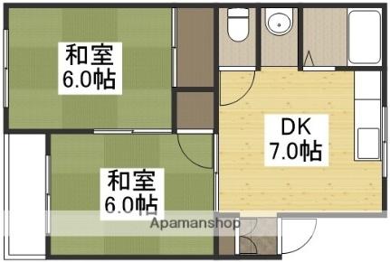 岡山県倉敷市亀山(賃貸アパート2DK・2階・35.80㎡)の写真 その2