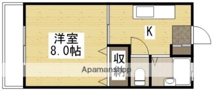 岡山県岡山市北区御津高津（賃貸アパート1K・2階・26.50㎡） その2