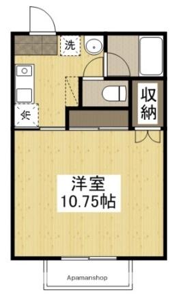 岡山県岡山市北区伊福町３丁目（賃貸マンション1K・1階・31.50㎡） その2