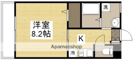岡山県倉敷市中庄(賃貸アパート1K・2階・28.80㎡)の写真 その2
