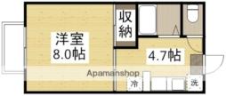 西川原駅 2.8万円