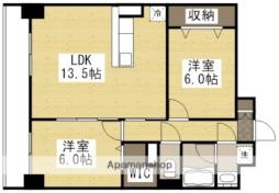 岡山駅 12.4万円