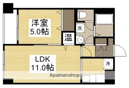 コンチネンタル・インＢ 202｜岡山県倉敷市松島(賃貸マンション1LDK・2階・41.70㎡)の写真 その2