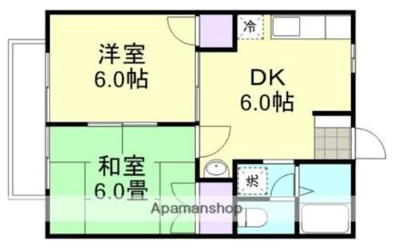 ニューシティＭ 101｜岡山県倉敷市連島町連島(賃貸マンション2DK・1階・39.74㎡)の写真 その2