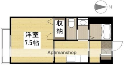 岡山県総社市溝口（賃貸アパート1K・2階・26.00㎡） その2