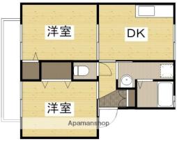 宇野線 茶屋町駅 徒歩5分