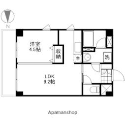 岡山駅 6.5万円