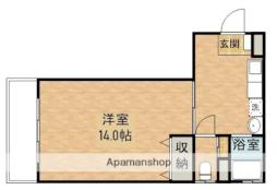 大雲寺前駅 5.2万円