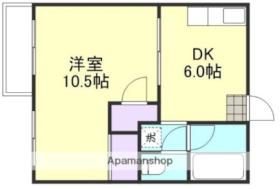 岡山県倉敷市上東（賃貸アパート1DK・1階・30.37㎡） その2