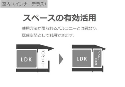 仮）スターテラス鶴新田 207｜岡山県倉敷市連島町鶴新田(賃貸アパート1LDK・2階・42.31㎡)の写真 その23