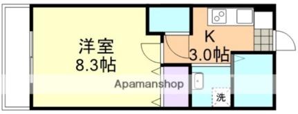 ｅ－ｚｅｕｓ  ｜ 岡山県総社市井手（賃貸アパート1K・2階・26.40㎡） その2