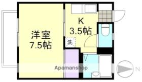 岡山県倉敷市中島（賃貸アパート1K・2階・25.29㎡） その2