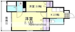 球場前駅 4.8万円