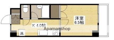 貴船御館 205｜広島県広島市安佐南区中須２丁目(賃貸マンション1K・2階・25.52㎡)の写真 その2