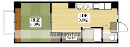 広島県広島市南区翠５丁目(賃貸マンション1LDK・3階・35.00㎡)の写真 その2