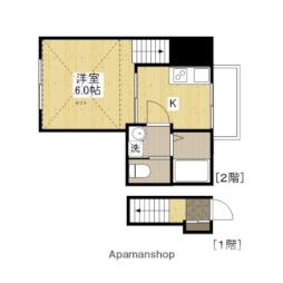 修大協創中高前駅 5.4万円