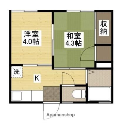 ハーモネイト 205｜広島県福山市南本庄１丁目(賃貸アパート2K・2階・36.24㎡)の写真 その2