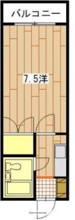 ベルメゾン大芝 ｜広島県広島市西区大芝２丁目(賃貸マンション1K・2階・19.44㎡)の写真 その2