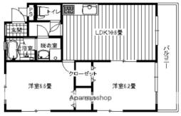 草津駅 7.4万円