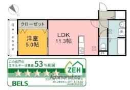 🉐敷金礼金0円！🉐ＨＥＢＥＬ　ＭＡＩＳＯＮ　ＫＯＭＦＯＲＴＡＢＬＥ