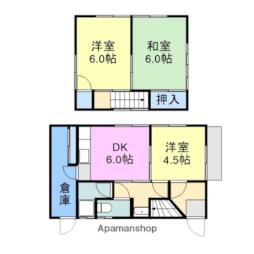 JR山陽本線 和木駅 徒歩13分の賃貸一戸建て 1階3DKの間取り