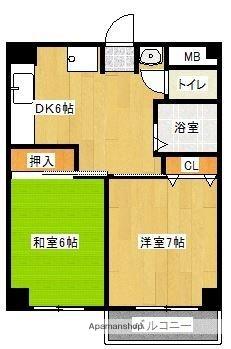 香川県高松市多肥下町(賃貸マンション2DK・8階・42.10㎡)の写真 その2