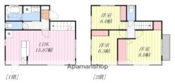 柳原駅 8.4万円