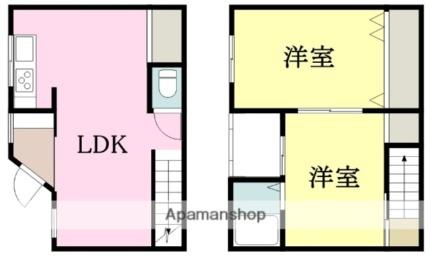 曽我部ハウス2 1｜愛媛県松山市北持田町(賃貸テラスハウス2LDK・1階・59.77㎡)の写真 その2