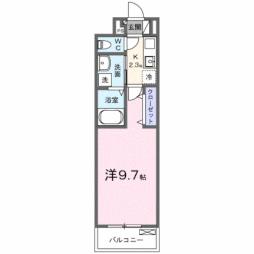 JR松山駅前駅 5.5万円