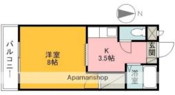 🉐敷金礼金0円！🉐伊予鉄道市駅線 道後公園駅 徒歩18分