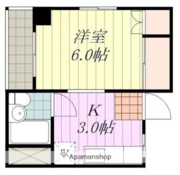 木屋町駅 1.8万円