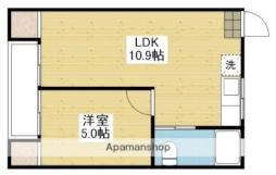 伊予鉄道高浜線 衣山駅 徒歩18分